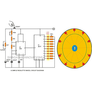 Blackjack strategy table printable Craps project